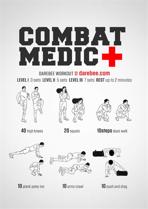 Combat medic training exercises are designed to simulate real-world emergency situations and test your skills and knowledge