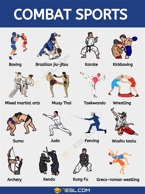 Combat Sports and Martial Arts