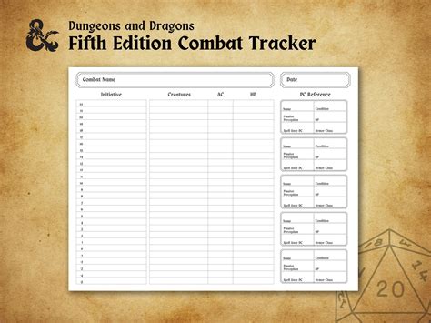 Combat Tracker Cheat Sheets