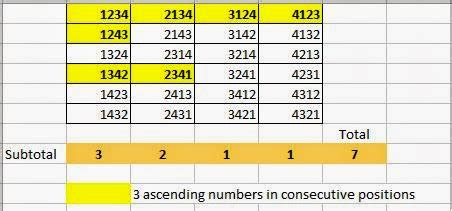 Combination charts in Google Sheets