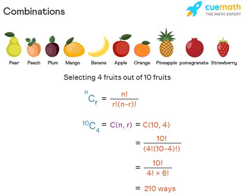 Combination Formula Examples