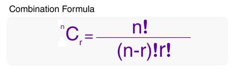 Combination Formula