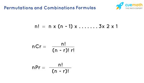 Combinations and Permutations Formula