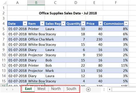 Combining data from multiple worksheets in Excel