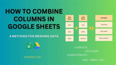 Combining columns in Google Sheets