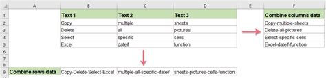 Combining Columns with Space or Other Separator