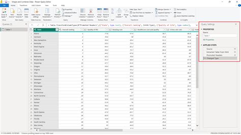 Combining data in Power BI tips