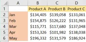 Combining OFFSET and INDEX Functions