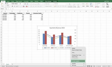 Combo Chart Excel Gallery