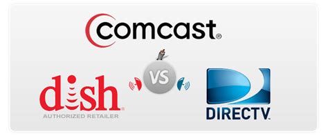 Comcast Cable vs Dish Network