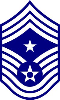 Command Chief Master Sergeant Rank