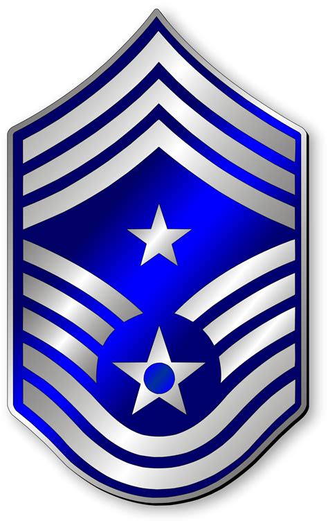 Command Chief Master Sergeant Ranks