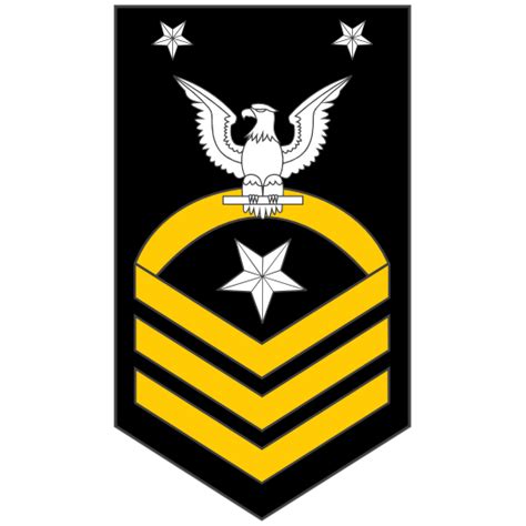 Command Master Chief Petty Officer Insignia