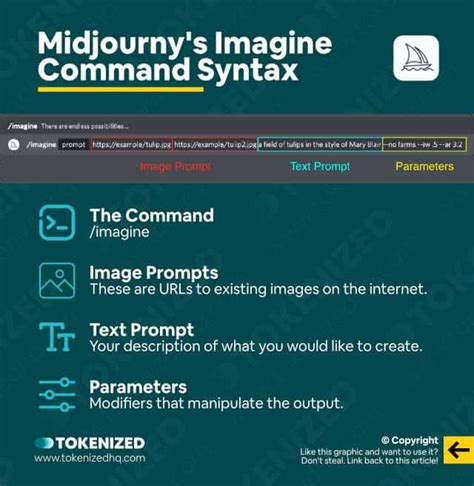 Limitations of Chain of Command Structure