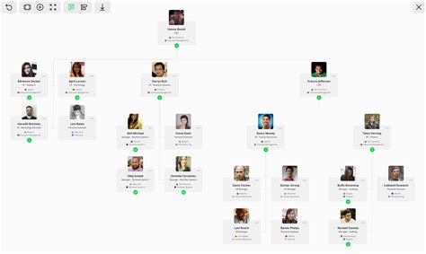 Chain of Command Tools