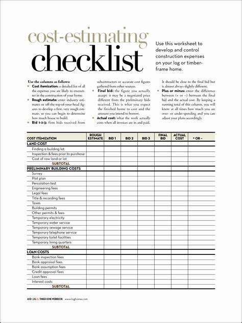 Commercial Cleaning Checklist