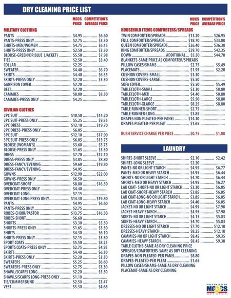 Commercial Cleaning Price List Template