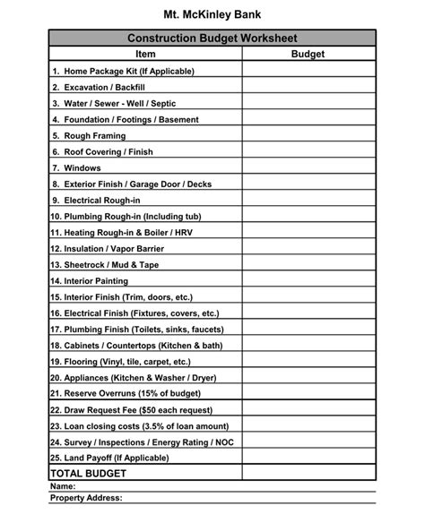 Commercial Construction Budget Template