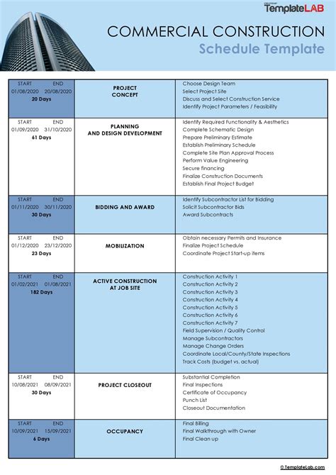 Commercial Construction Draw Schedule