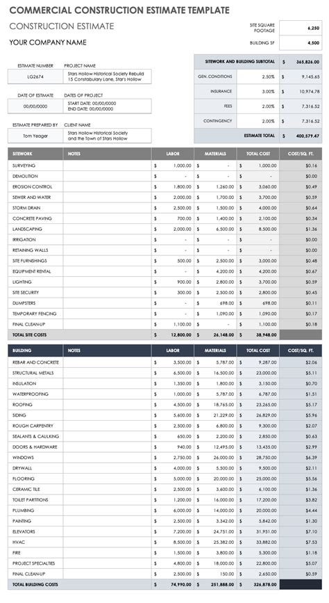 Commercial Construction Estimate Template