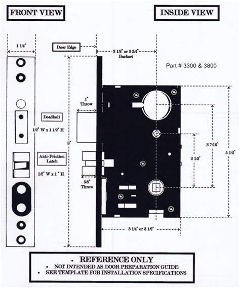 Commercial door hardware template 8