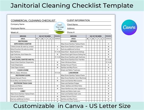 Commercial Janitorial Checklist