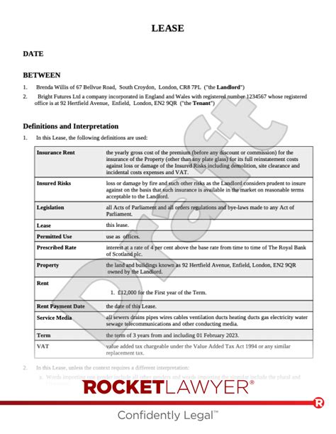 Key Components of a Commercial Lease Template