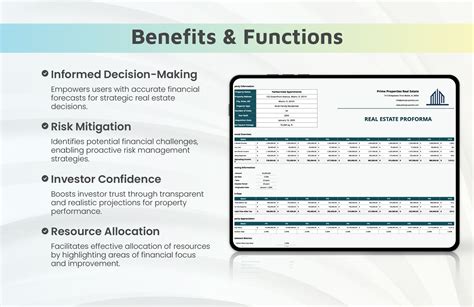 Commercial Real Estate Proforma Template Google Sheets