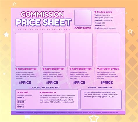 Commission Template Features