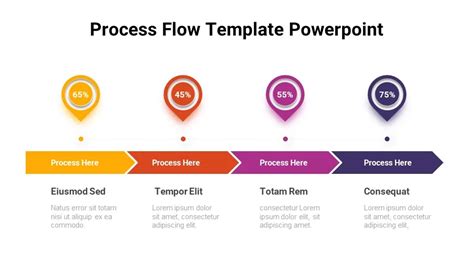 common applications of ppt process flow templates