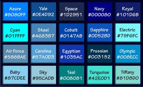 Common Challenges with 5 Navy Blue Codes