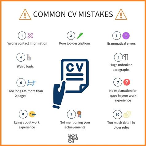 Common CV Mistakes