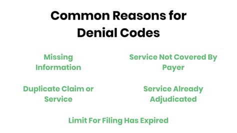 Common reasons for Texas food stamp denial