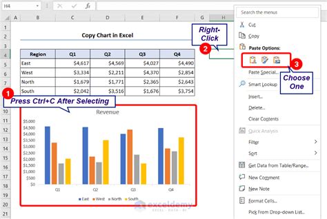 Common Errors When Copying Charts in Excel