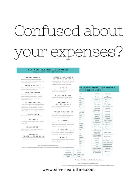 Common Expenses