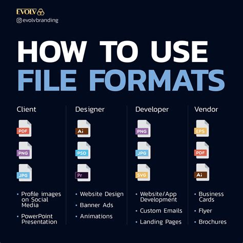 Common file formats for exporting workbooks in Excel