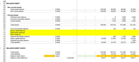 Common Ledger Sheet Mistakes