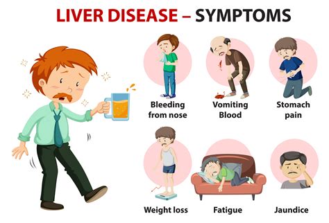 Common Liver Health Mistakes