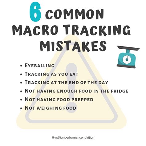 Common Macro Mistakes