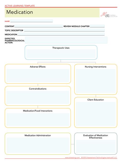 Common Mistakes to Avoid When Using ATi Templates