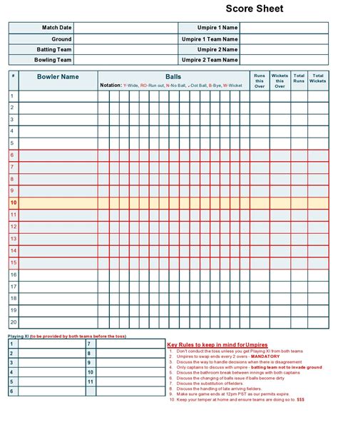 A person making mistakes on a bowling score sheet template