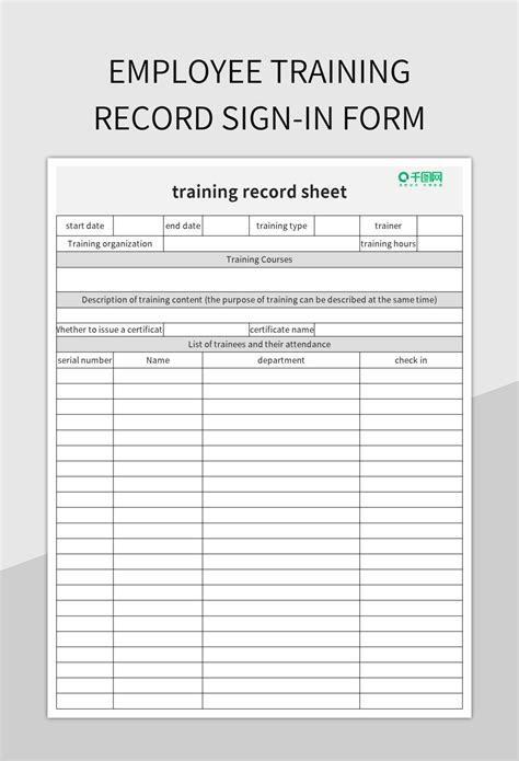 Common Mistakes Employee Training Log Template