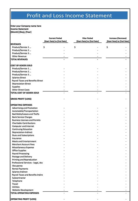 Common mistakes to avoid when using a profit loss template