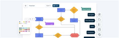 Common Mistakes to Avoid When Creating Process Flow Infographics