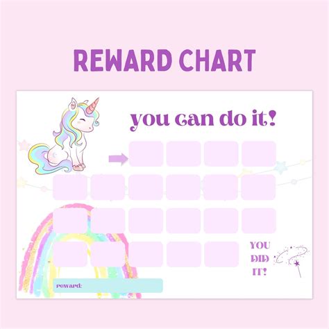 Common Mistakes to Avoid When Using a Unicorn Reward Chart Printable