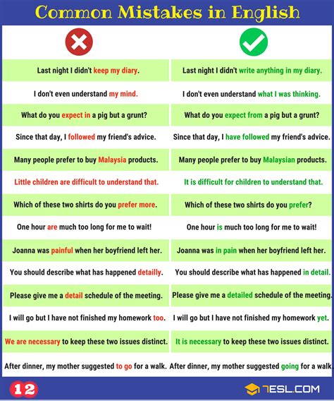 Common Mistakes to Avoid When Using Alternative Phrases