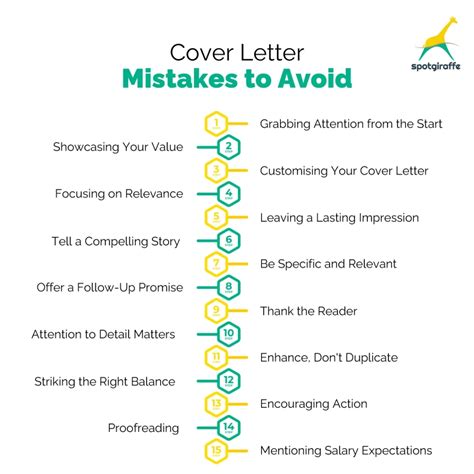 Common Mistakes to Avoid When Writing Letter of Recommendation