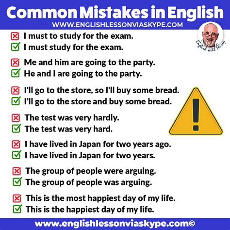 Common Mistakes