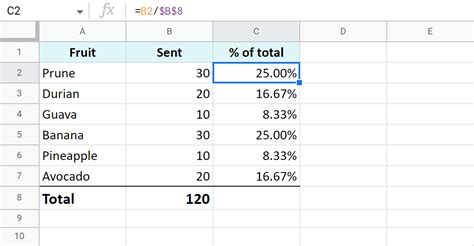 Common Percentage Calculations in Google Sheets