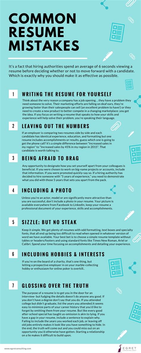 Common resume mistakes